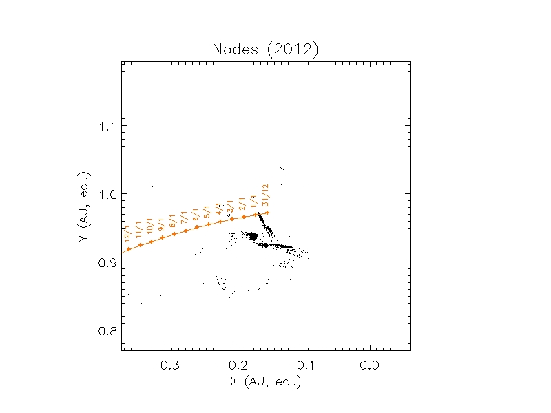 noeuds-earth2012.jpg